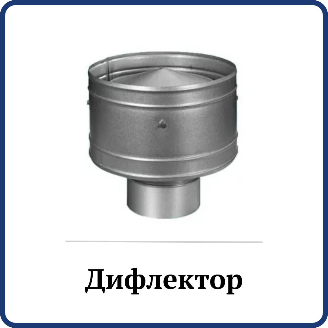 Дифлектор